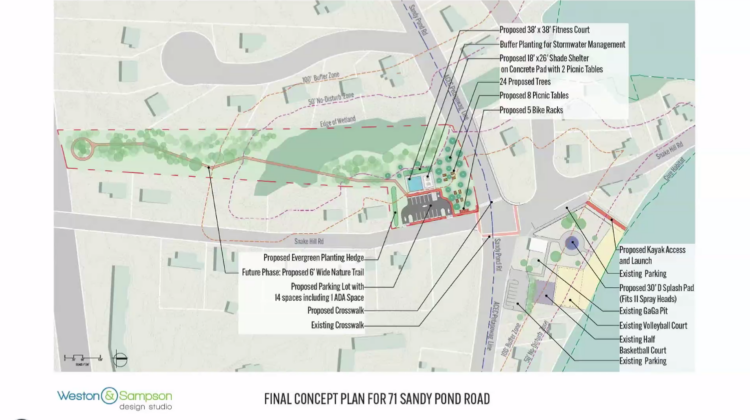 71 Sandy Pond Road Map